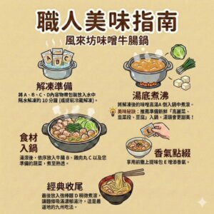 風來坊和牛牛腸鍋